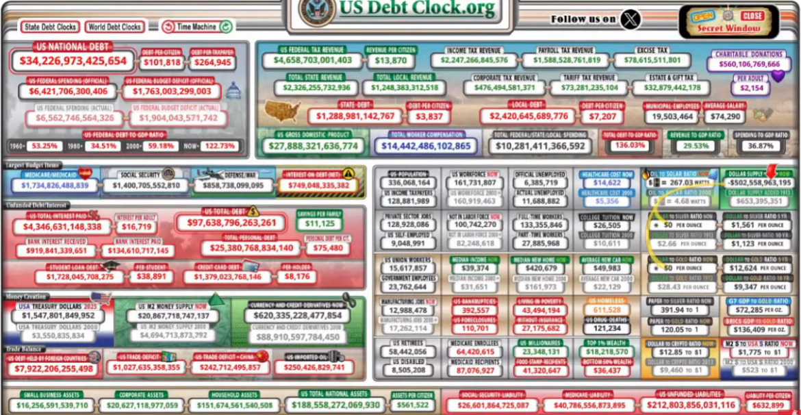 US Senate Approves $95 Billion Aid Package for Ukraine, Israel, and Taiwan in Marathon Session