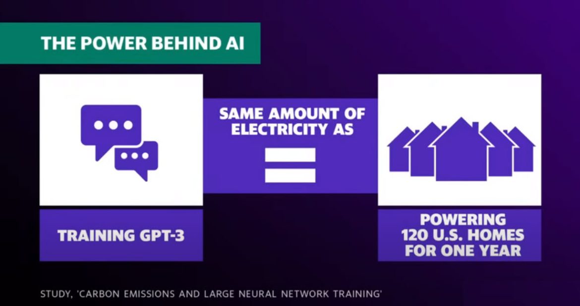 AI Expansion Puts Strain on Grid: Balancing Growth and Sustainability