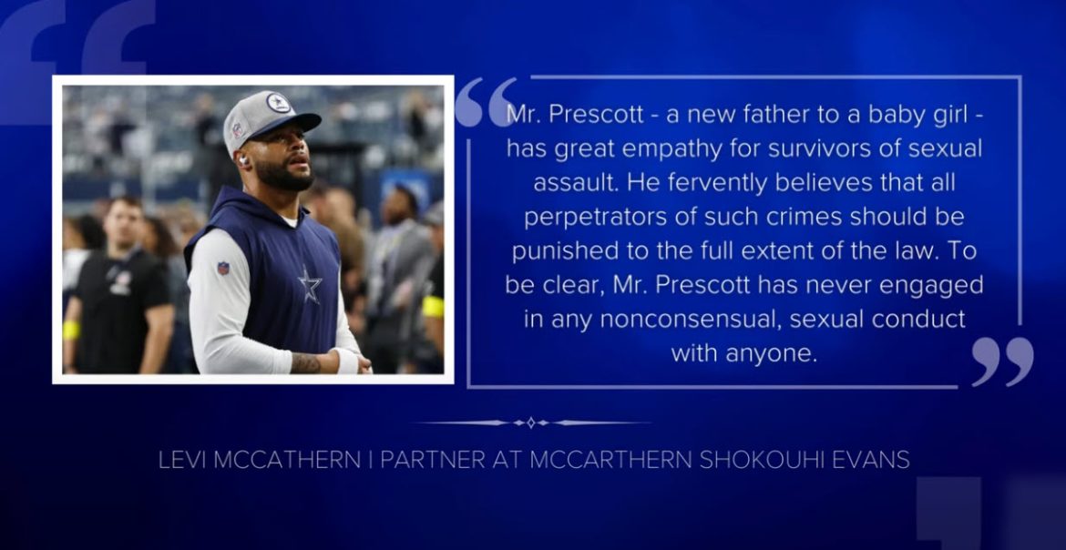 Dallas Cowboys Quarterback Accused of Extortion in Dispute Over Rape Allegation