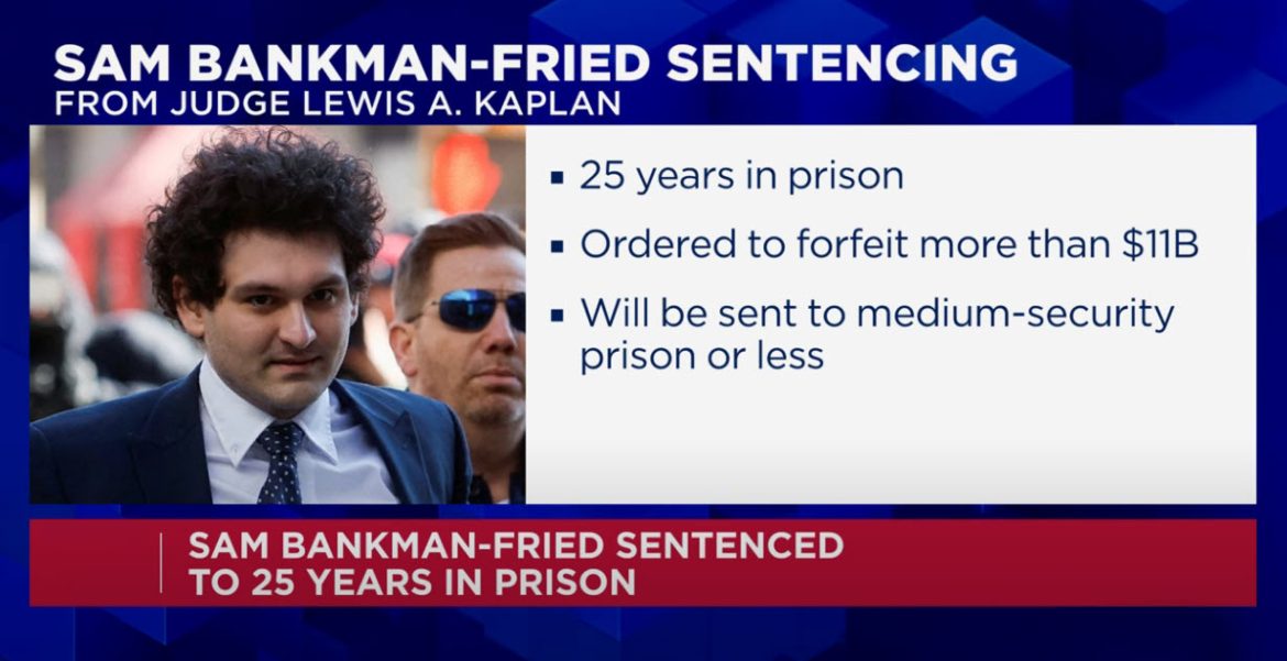 FTX Co-Founder Sam Bankman-Fried Sentenced to 25 Years in Crypto Fraud Case
