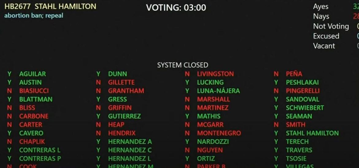 California Emergency Bill Aims to Aid Women Fleeing Arizona's Abortion Ban