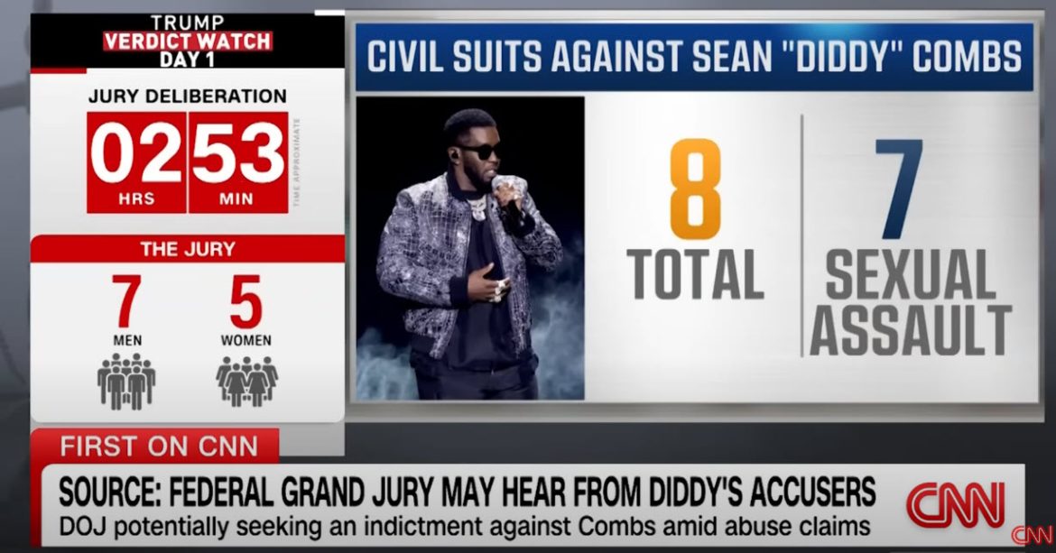 Federal Prosecutors Prepare to Bring Sean "Diddy" Combs Accusers Before Grand Jury
