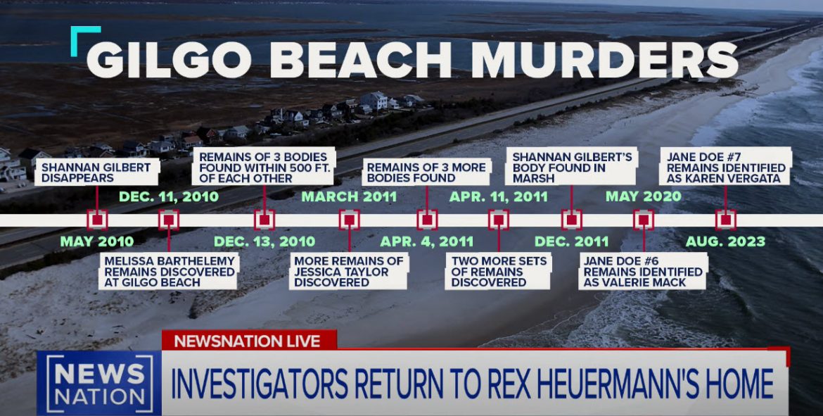 Potential New Evidence Prompts Search of Gilgo Beach Murder Suspect's Home