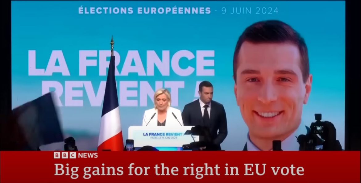 Far Right Parties Make Strong Showings in European Elections