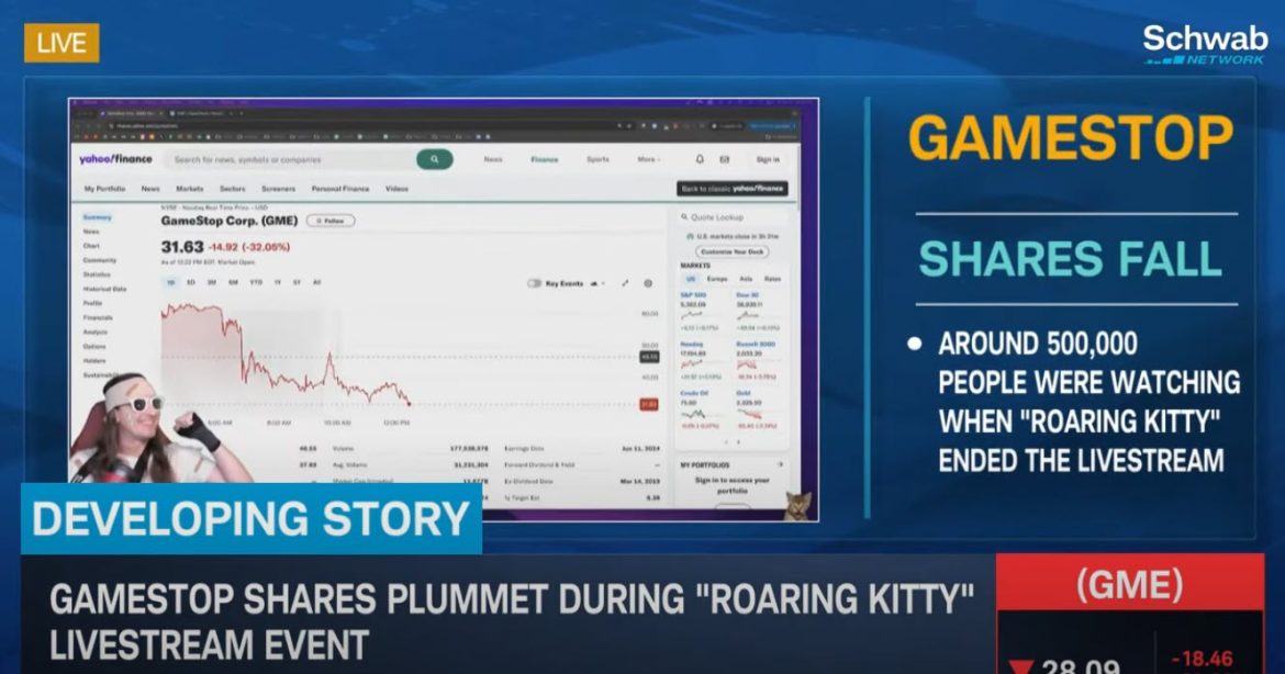 GameStop Shares Dive, Trading Halted During "Roaring Kitty" Livestream