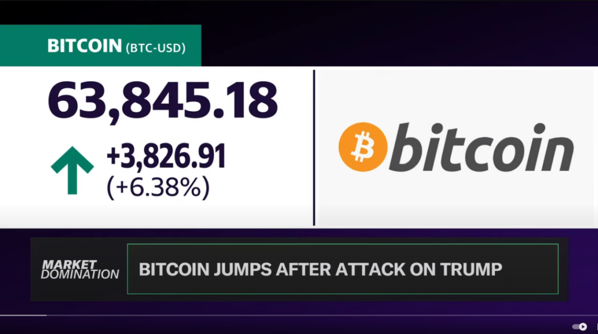 Trump Media Shares and Bitcoin Surge Following Assassination Attempt