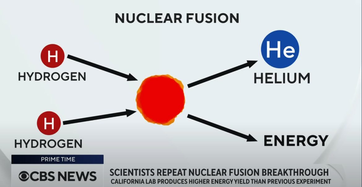 WA Governor Inslee to Visit Two Nuclear Fusion Startups in Everett