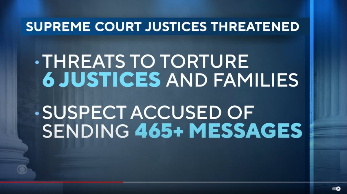 Alaska Man Charged with Threatening to Kill Six Supreme Court Justices in Online Rants