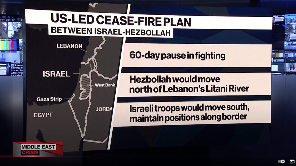 U.S. Pushes for Ceasefires in Gaza and Lebanon Amid Rising Tensions, But Doubts Remain Ahead of Election