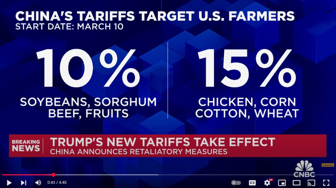 China Imposes Retaliatory Tariffs on U.S. as Trade War Escalates